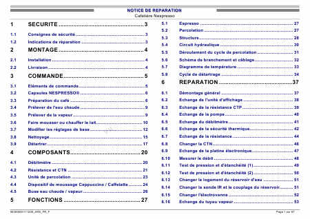    (Array) -  - Télécharger PDF / ZIP